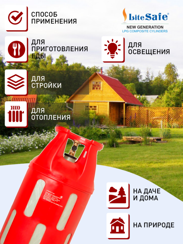 Композитный газовый баллон LiteSafe (5 л)