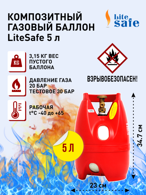 Композитный газовый баллон LiteSafe (5 л)