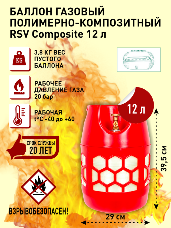Баллон газовый 12 л RSV Composite