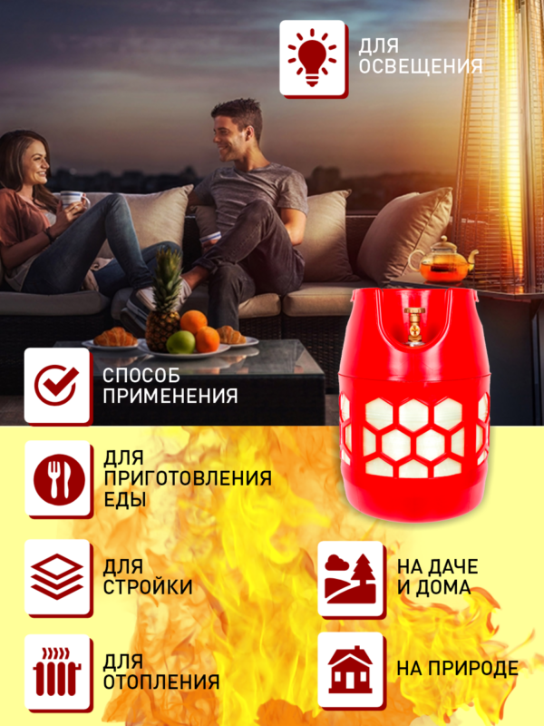 Баллон газовый 12 л RSV Composite