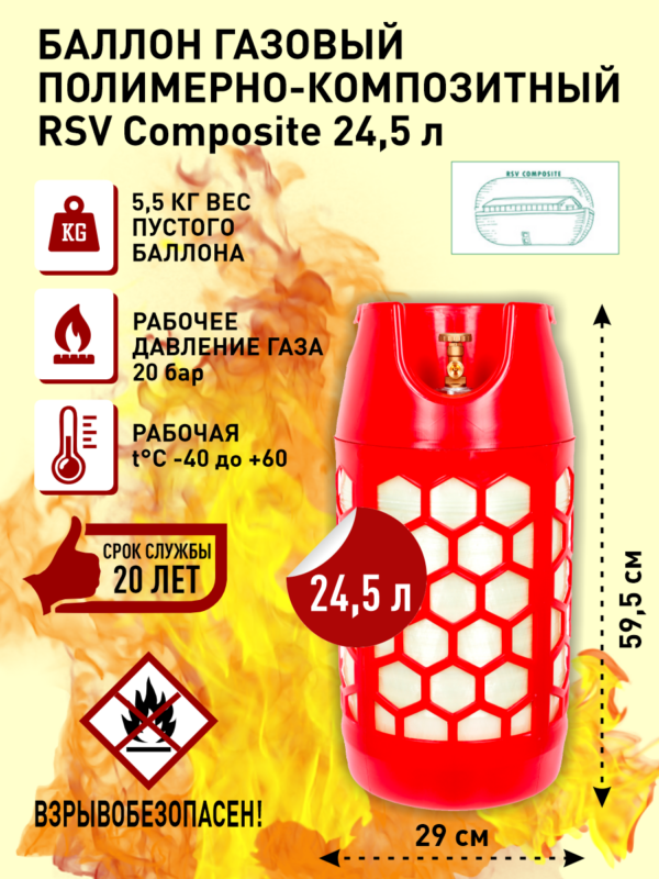 Баллон газовый 24,5 л RSV Composite