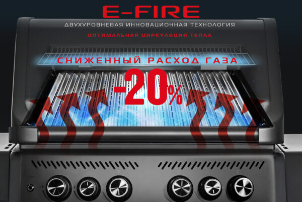 Газовый гриль Chimera Elite 4+2 горелки